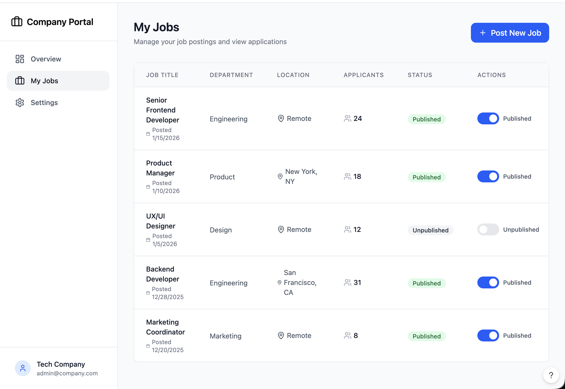 Job Posting Management