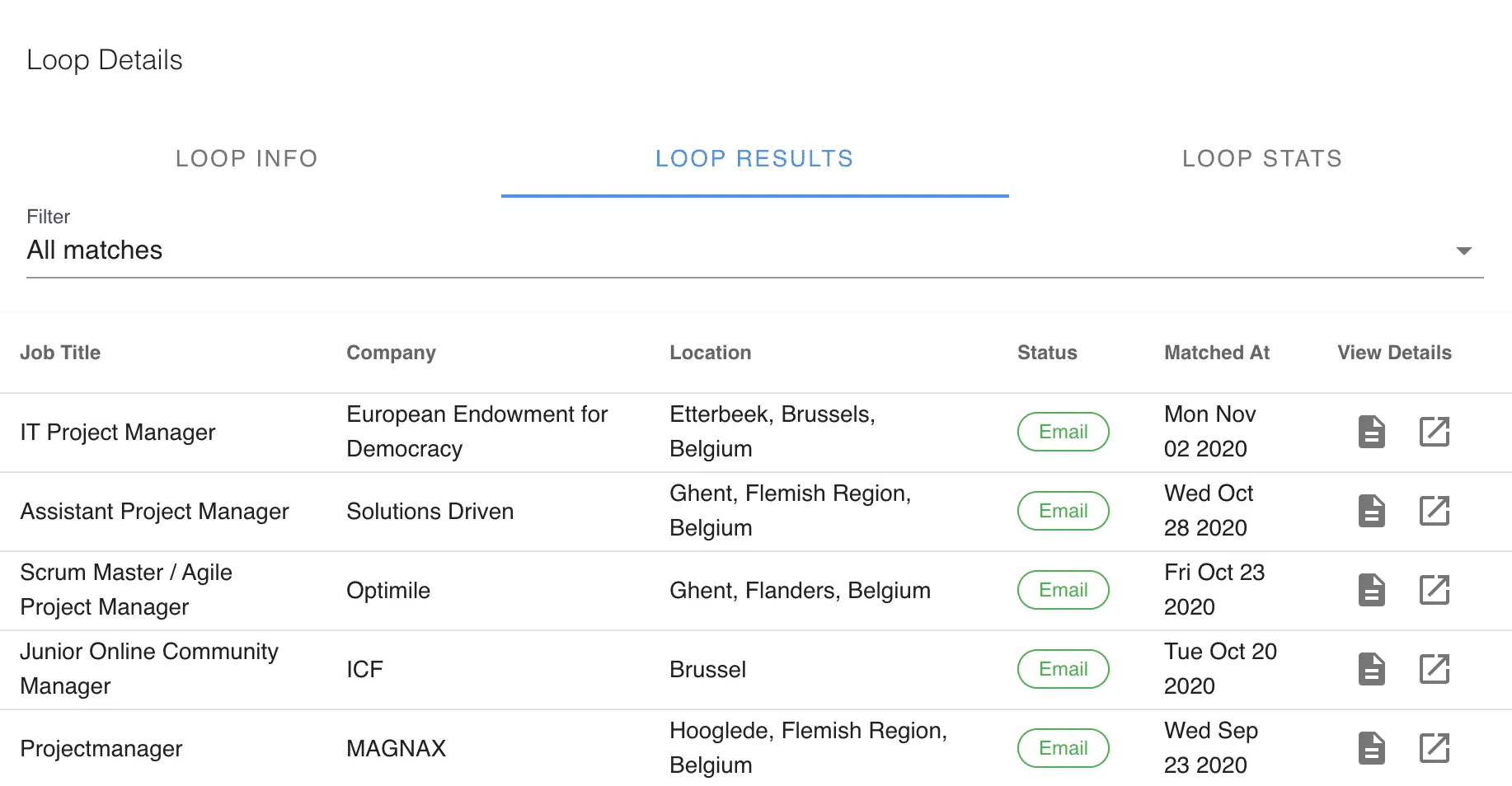 loop results